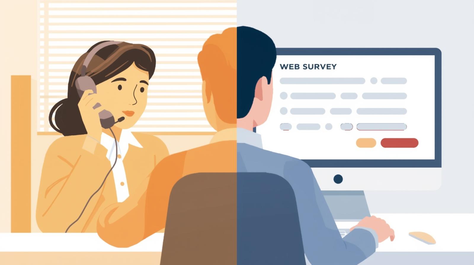 telefonundersökning vs webbundersökning Telefonundersökning eller webbundersökning